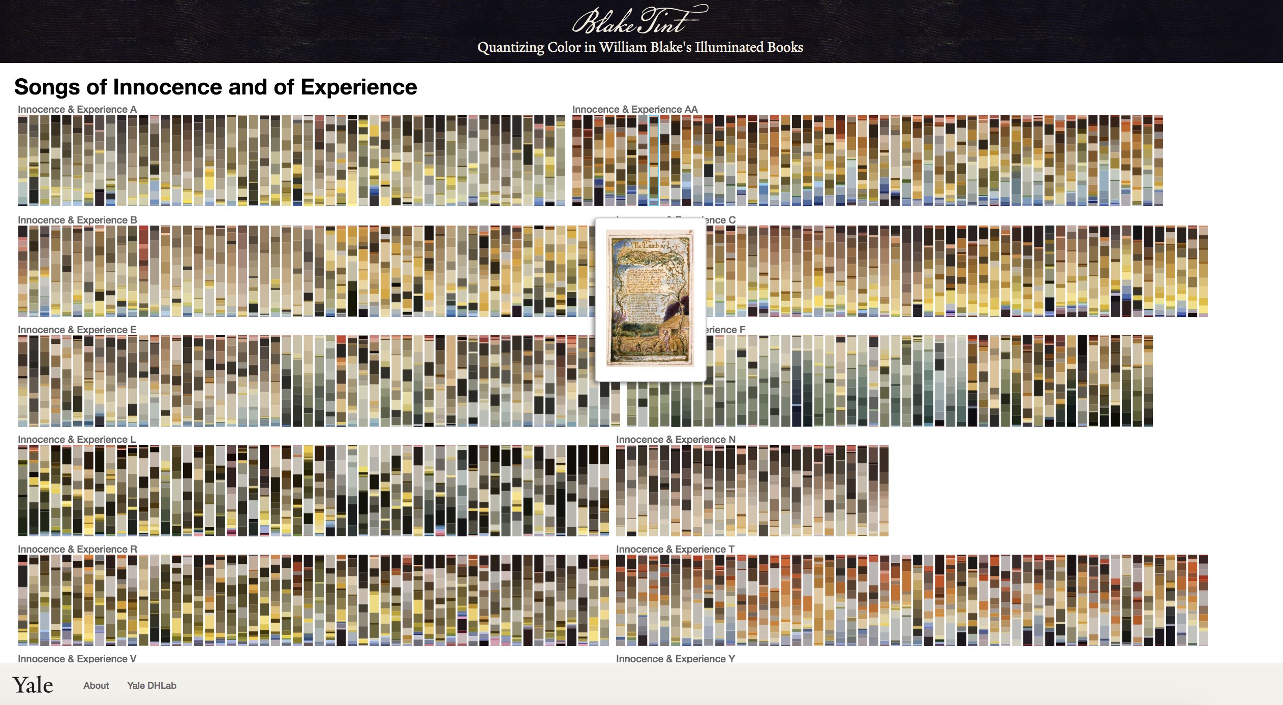 View of extracted color palettes from Songs of Innocence and Experience